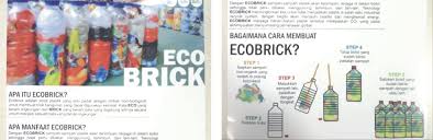 Kedua tulisan direkatkan pada satu sisi kardus. Limbah Dan Sampah Smart Eco Campus Its