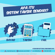 Tantangan perekonomian semakin berat, khususnya bagi direktorat jenderal pajak (djp) dalam rangka meningkatkan target perpajakan. Sistem Taksir Lembaga Hasil Dalam Negeri Malaysia Facebook