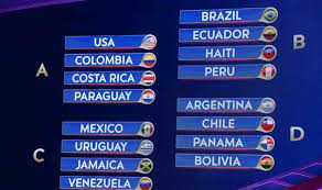 Картинки по запросу копа америка 2021 группы Zhrebij Kopa Amerika 2016 Argentina I Chili V Odnoj Gruppe Football Ua