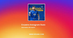 Página oficial do cruzeiro esporte clube acesse nossos. Cruzeiro Instagram Followers Statistics Analytics Speakrj Stats