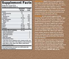 Many ingredients we frequently see on fat burner ingredient labels are missing from zantrex. Fluoxetina Benzodiazepine Genero Colaterales Property Brand Name Drug Drugs By The Side Of On The Web Zantrex Fat Burning Protein Powder Reviews