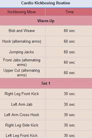 Fitness Cardio Kickboxing Routine Cardio Kickboxing Kickboxing Routine