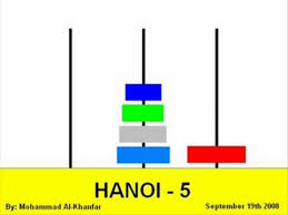 Find out which smaller tower of hanoi problems you need to use to solve the original tower of hanoi problem find out how to use the solutions of the smaller tower of hanoi problems to solve the original tower of hanoi problem. Tower Of Hanoi 5 Youtube