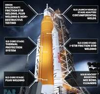 NASA's Artemis and PAR's Automated Spray Systems for SLS ...