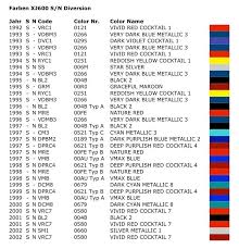 Yamaha Paint Code Search Get Rid Of Wiring Diagram Problem