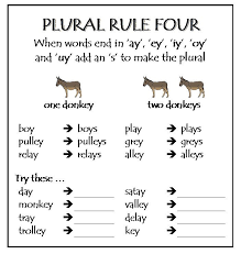 Pin On English Spelling Rules