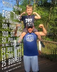 19 Gilla Markeringar 2 Kommentarer Nick Banar Mike Keleher Fitcityu Pa Instagram Shout Out To James Smith A Wod Crossfit Crossfit Workouts Fitness 24