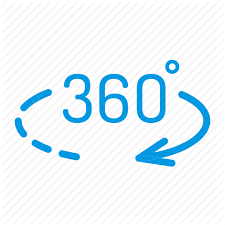 Download 3d Photo Photography Rotation Icon Download On Iconfinder