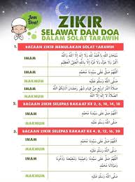 Panduan Tatacara Solat Sunat Dataran Tsunami Venture Facebook