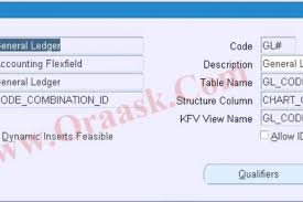Query To List All Key Flexfields In Oracle Apps Oraask