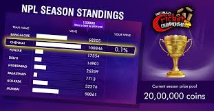 Is wcc3 better than wcc2? 10 More Days To Go The Npl World Cricket Championship Facebook