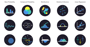 Aaron Clauset On Twitter Statistics Science Gadgets Fun Math