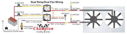 Hook up anywhere from 1 to 4 different accessories, depending on the note: How To Properly Wire Electric Cooling Fans
