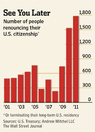 نتیجه جستجوی لغت [renounce] در گوگل