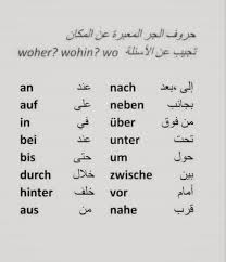 كتاب الالمانية المبسطة قواعد واساسيات اللغة الالمانية