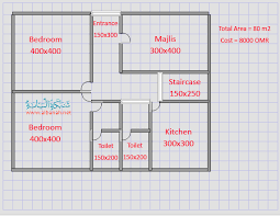 رسم هندسي خريطة منزل واجهة 8 متر. Ù„ÙØµÙ„ Ø§Ù„Ø®ØµÙ… Ù…Ù‚Ø¨Ø±Ø© Ù…Ù†Ø²Ù„ Ù…Ø³Ø§Ø­Ø© 80 Ù…ØªØ± Rushcreekbees Com
