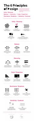 Irving Rivera On Twitter Graphic Design Tips Principles Of Design Design Theory