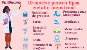 Prin menstruatie se intelege o sangerare care se produce in vaginul fetelor sau al femeilor si care dureaza cateva zile. 10 Motive Pentru Lipsa Menstruatiei Profecund