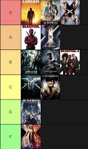 And it can all get a bit confusing. You Can T Save The World Alone Randomness Of The Dark Knight X Men Movies Tier List Wattpad