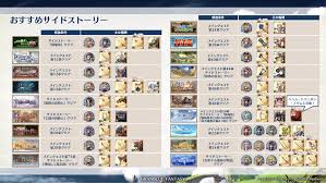 A sequel series, gundam build fighters try, was. From Gbf Twitter Side Story Characters Weapons And Summons Showcase Granblue En