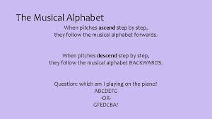 Confusion between letters of the alphabet like 'o' or 'a'. Music Theory Introduction Basics Treble And Bass Clef