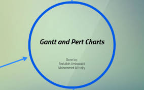 Gantt And Pert Charts By Prezi User On Prezi