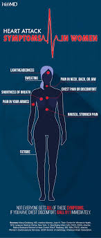 Pin On Asthma Natural Remedies