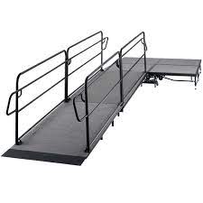Mhc partnered with several organizations to administer assistance. Stage Ramps Sico