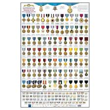 Elegant Usmc Ribbon Chart Military Ribbon Order Chart