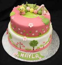 Kreative kuchen für kinder (kreativ.startup.): Kindergeburtstagstorte Google Suche Torte Kindergeburtstag Ohne Fondant Kindergeburtstagstorte Torte Kindergeburtstag