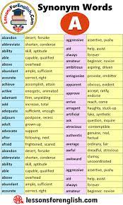 English Synonym Words Starting With A Abandon Desert Forsake Abbreviate Shorten Condense Abil English Vocabulary Words Learn English Vocabulary Learn English