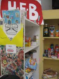 Pin By Bernice Rubio On Special Education My Class Life Skills Lessons Job Training Stocking Shelves