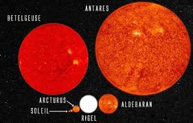 Will Betelgeuse Become A Second Sun How To Become Universe Cosmos