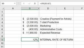 Irr function excel irr function returns the rate of interest of the cash flow. Measuring Your Internals With Excel S Irr Function Dummies