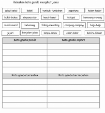 Penggandaan penuh kata tunggal terbahagi kepada 4 iaitu. Kata Ganda Online Activity For Grade 2