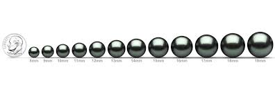 learn the full range of sizes in tahitian pearls