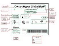 Image result for how will udi help for more informed patient treatment