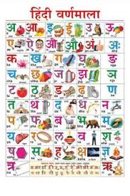 Hindi Varnmala Chart Kids Learning Wall Chart Hindi Alphabet For Children Educational Poster 100yellow Paper Print