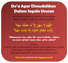 Doa Agar Dimudahkan Segala Urusan Dan Ucapan