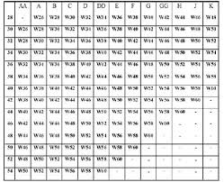 Bra Wire Cup Sizes Chart Understanding Sizing And