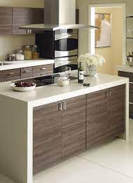 9 de diciembre de 2011. Pin On Kitchen Energize