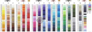 Marathon Embroidery Threads Viscose Rayon Machine