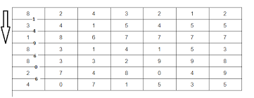 265816258 contoh soal psikotes download pdf pdf pdf. Apa Perbedaan Tes Pauli Dan Kraepelin Linovhr Blog