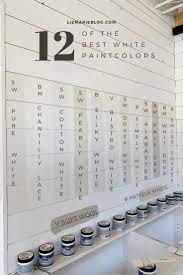 Refresh your space or stage your home for sale with intentional designs top 5 shades of white paint colors. The Top White Paint Colors According To You White Paint Colors Best White Paint Paint Colors For Home