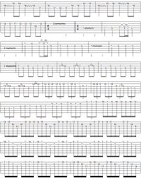 Walaupun begitu jika suara kalian lebih tinggi kita bisa tranfus menggunakan capo gitar supaya pas dengan suara kalian. Canon Rock Jerryc Guitar Tab Guitarnick Com