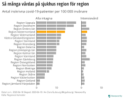 The name västernorrland means western norrland, as it was in the western part of the original norrland. Newsworthy Coronalaget I Vasternorrland Dodligheten Narmar Sig Normalnivaer Runtom I Landet 18 Juni