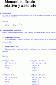 Ejemplos Y Ejercicios De Algebra Y Matematicas De Sexto Grado De Primaria O Basico Matematicas De Sexto Grado Expresiones Algebraicas Sexto Grado
