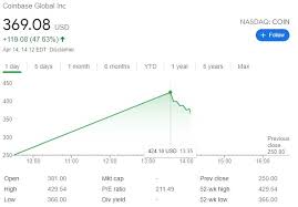The current coinmarketcap ranking is #2582, with a live market cap of not available. Tqznkch Axvocm