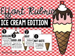 Effort Rubric Ice Cream Edition Rubrics Job Ads Effort
