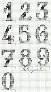 Pin By Phyllis Morrison On A B C Cross Stitch Patterns